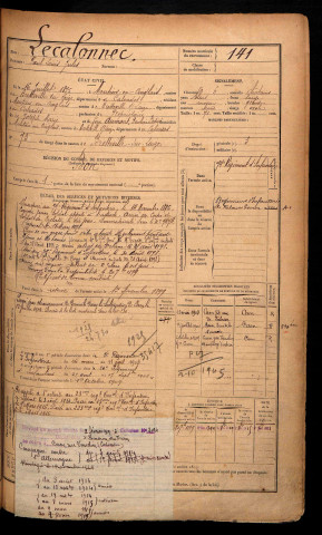 Lecalonnec, Paul Louis Jules