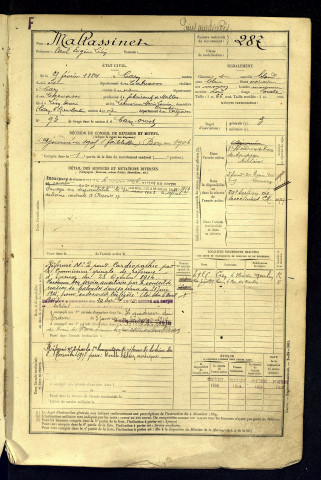 Mallassinet, Paul Eugène Léon