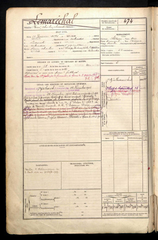 Lemaréchal, René Charles Alexandre