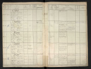 Vicomte, Alfred Victor Joseph