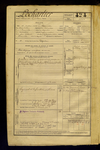 Lechartier, Alexandre Paul Vitalien