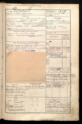 Renoult, Emile Alfred Alphonse