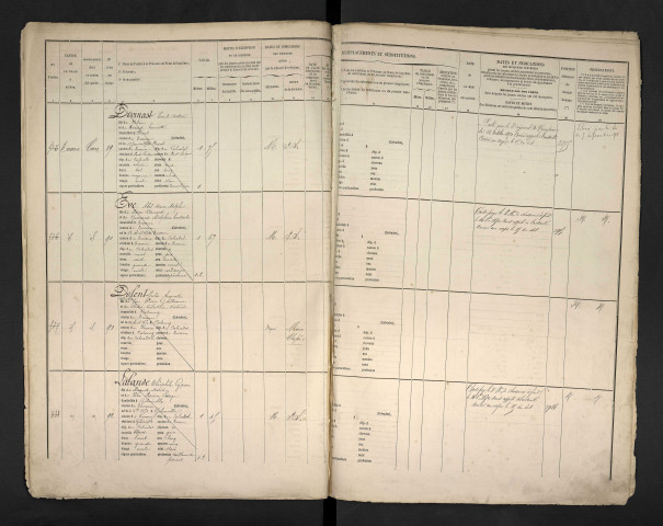 Lalande, Théophile Cyprien