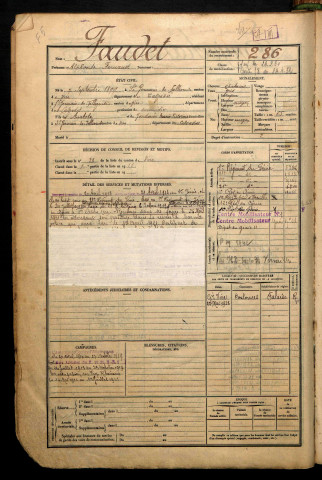 Faudet, Alphonse Fernand