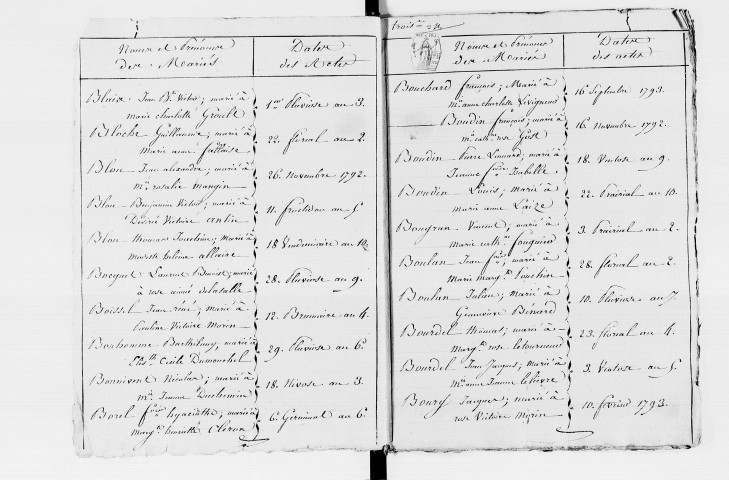 Section Est, mariages