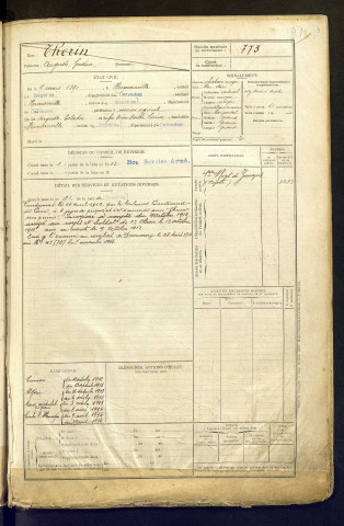 Thérin, Auguste Gustave