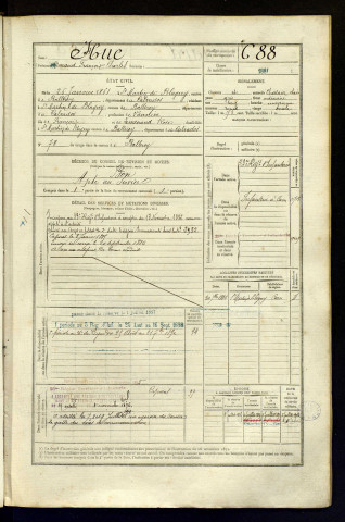 Hue, Amand François Charles