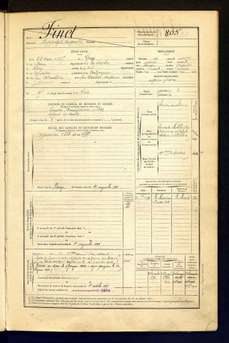 Finet, Hippolyte Auguste