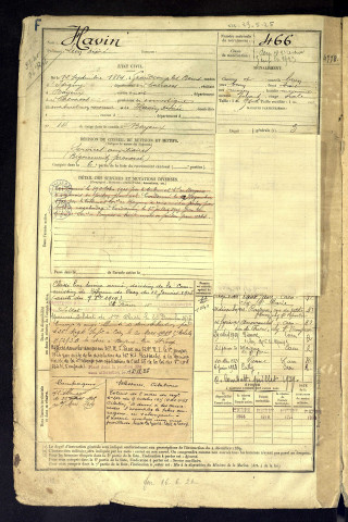 Havin, Léon Désiré