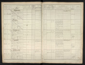 Chapron, Adolphe Louis