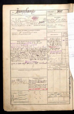 Jeunechamps, Pierre Gustave