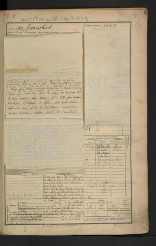 Touchet de, Michel Dominique Marie Antoine