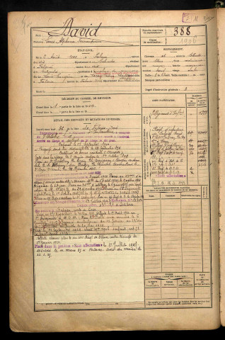 David, Louis Alphonse Fernand