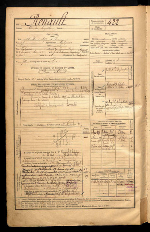 Renault, Charles Auguste