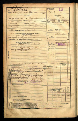 Aubert, Léon Auguste Victor