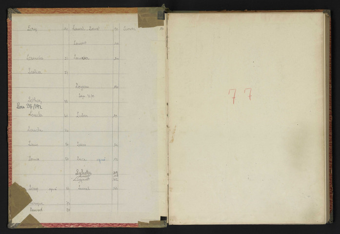 Registre n°77 : Lory - Lunel