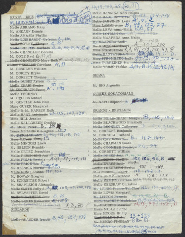 Cours International de Vacances année 1970