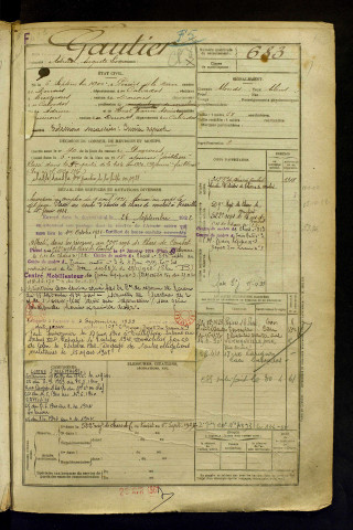 Gautier, Adrien Auguste Léon