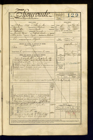 Thouroude, Pierre Hyacinthe Honoré