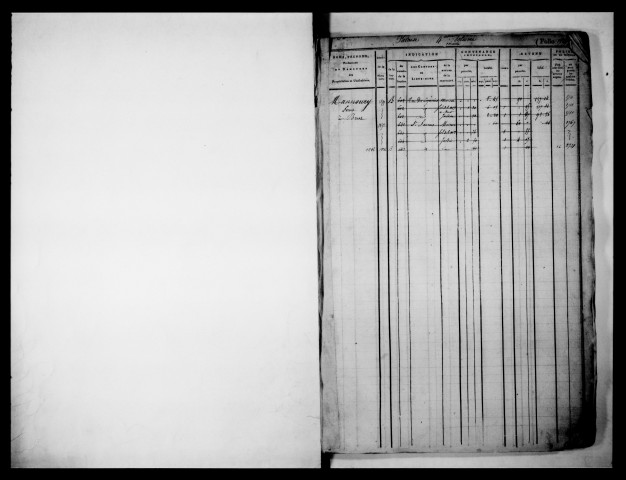 matrice cadastrale des propriétés foncières (bâties et non bâties), 1831-1913, 4e vol. (folios 1549-2060)