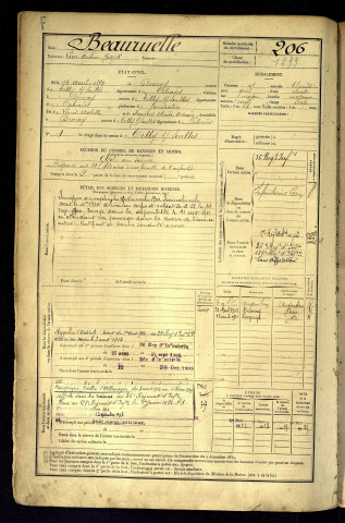 Beauruelle, Léon Arthur Joseph