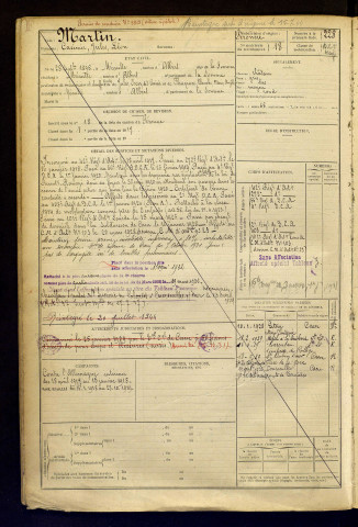 Martin, Casimir Jules Léon