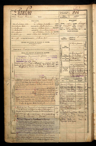 Panlou, Ernest Alexandre