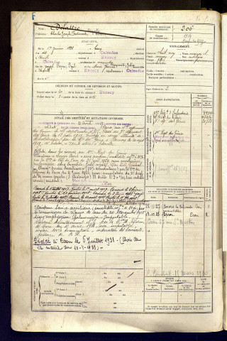 Delattre, Charles Joseph Ferdinand Auguste