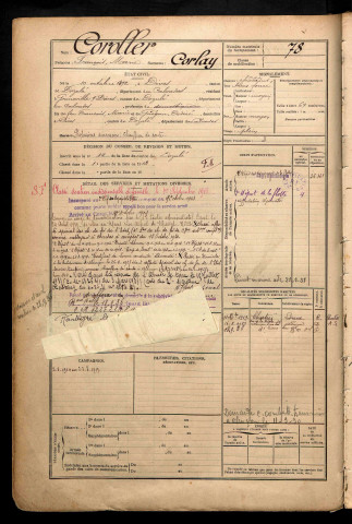 Coroller dit Corlay, François Marie