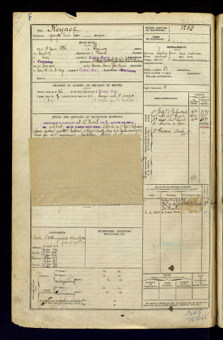 Reynet, Georges Emile Léon