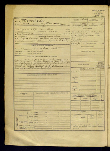 Baudain, Charles Eugène Auguste Félicien