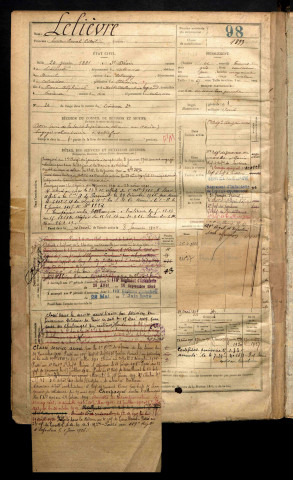 Lelièvre, Lucien Pascal Célestin