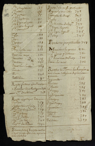 Tome IV. « Recette » par le même. « 1707 à 1710 »