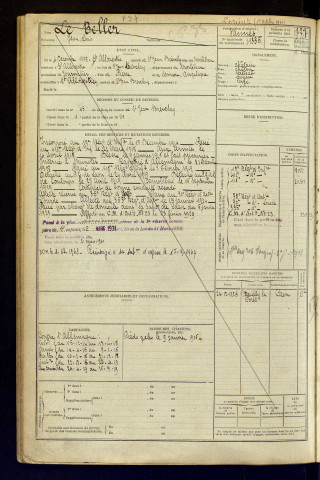 Le Beller, Jean Louis