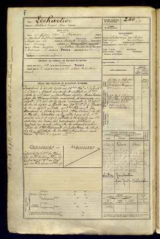 Lechartier, Richard Ernest Henri