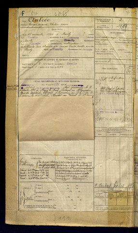 Aubrée, Georges Auguste Théodore