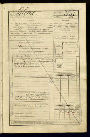 Salerne, Amand Edouard Léon