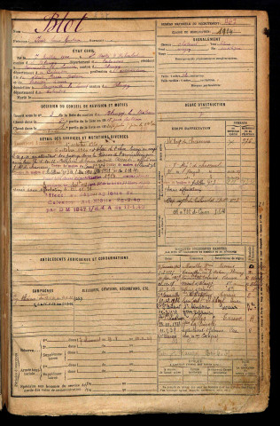 Blot, Isaïe Louis Gustave