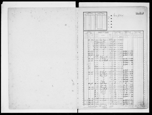 matrice cadastrale des propriétés non bâties, 1913-1970, 3e vol. (folios 989-1384)