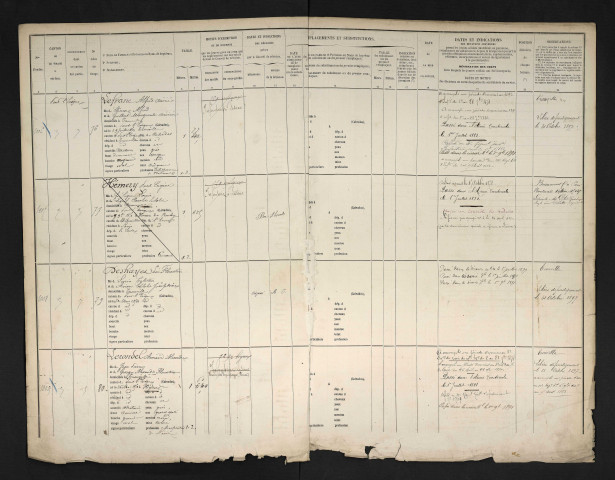 Hémery, Paul Eugène