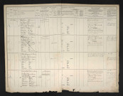 Hémery, Paul Eugène