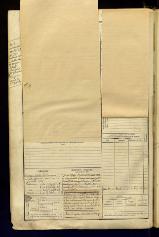 Gillette, Auguste Edmond Prosper