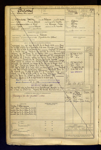 Burnouf, Léonor Louis Médéric