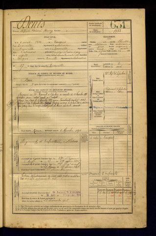 Denis, Alfred Désiré Henry