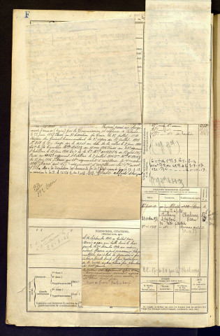 Launay, Désiré Léon Victor