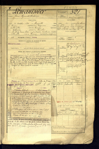 Lemanissier, René Hyacinthe Charles