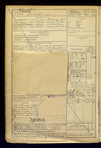 Boucly, Nicolas Gustave Joseph
