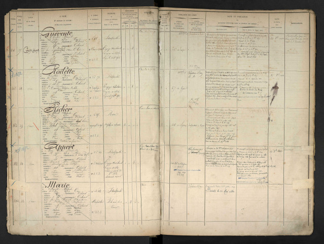 Marie, Auguste Alphonse