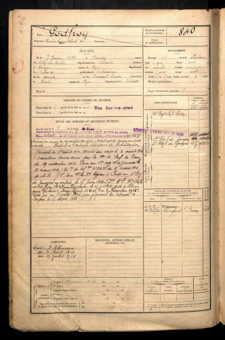 Godfroy, Charles Louis Albert