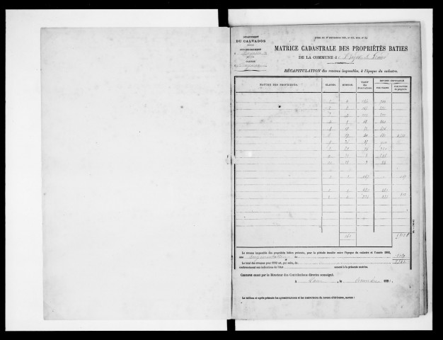 matrice cadastrale des propriétés bâties